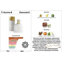 Női parfüm 30% eszenciával  - CHOGAN 306- 35 ml