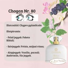 Női parfüm 30% eszenciával  - CHOGAN 380 - 30 ml 