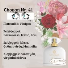 Női parfüm 30% eszenciával  - CHOGAN OLFAZETA Rose Dust 241 ( 153W)- 70 ml 