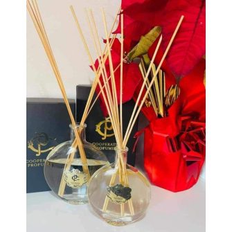 Diffusorok, parfümös légfrissítők